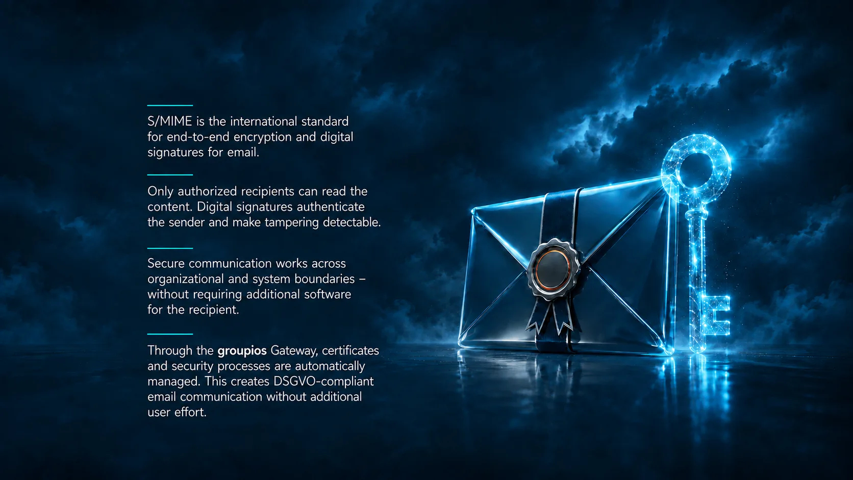 S/MIME (Secure/Multipurpose Internet Mail Extensions) is an international standard for end-to-end encryption and digital signing of emails. S/MIME ensures confidentiality, integrity, and authenticity of email communication - independent of the transport path and beyond delivery. Through end-to-end encryption, only authorized recipients can read content - while digital signatures confirm the sender's identity and rule out manipulation. As an established industry standard, S/MIME enables secure, interoperable communication across company and system boundaries - with no proprietary additional software on the recipient's side. Combined with central certificate management via the groupios Gateway, the entire security logic can be controlled automatically - with no effort from users. That makes S/MIME a central building block of GDPR-compliant, trustworthy business communication.
